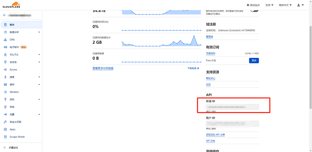 CloudFlare DDNS SunAI cloudflare ddns sunai