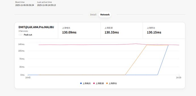 Pasted image 20251106145922.png