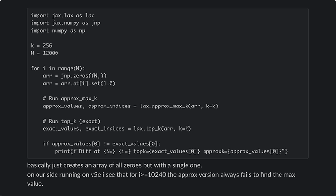 Slack 消息展示了与开发该算法的 XLA:TPU 工程师分享的近似 top-k 底层 bug 复现程序。代码在 CPU 上运行时返回正确结果。