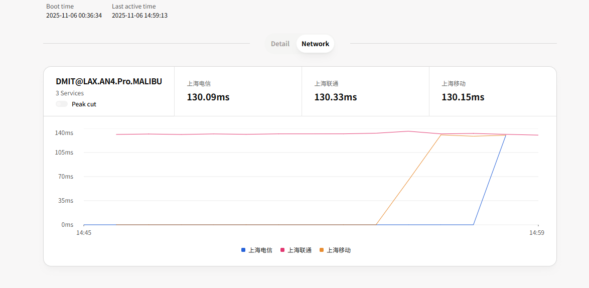 Pasted image 20251106145922.png