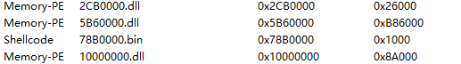 内存中DLL文件表.png